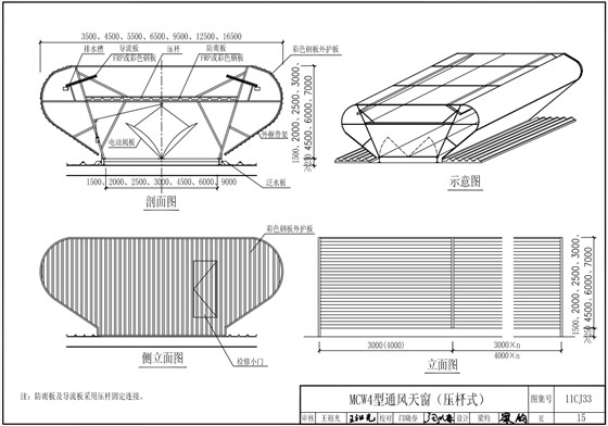 MCW4型通风天窗结构示意图