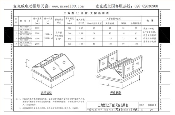 21j621-1图集-三角型天窗