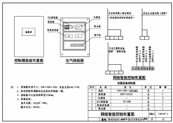 18cj87-1网络智能控制布置图