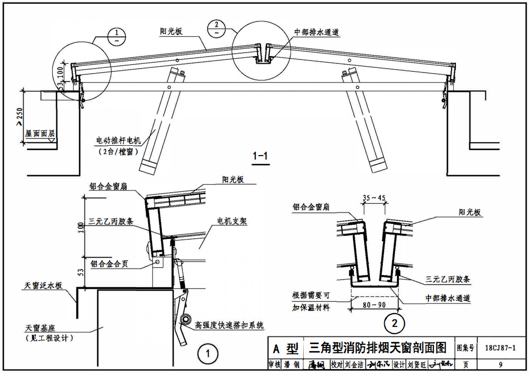 三角型电动天窗结构布置示意图