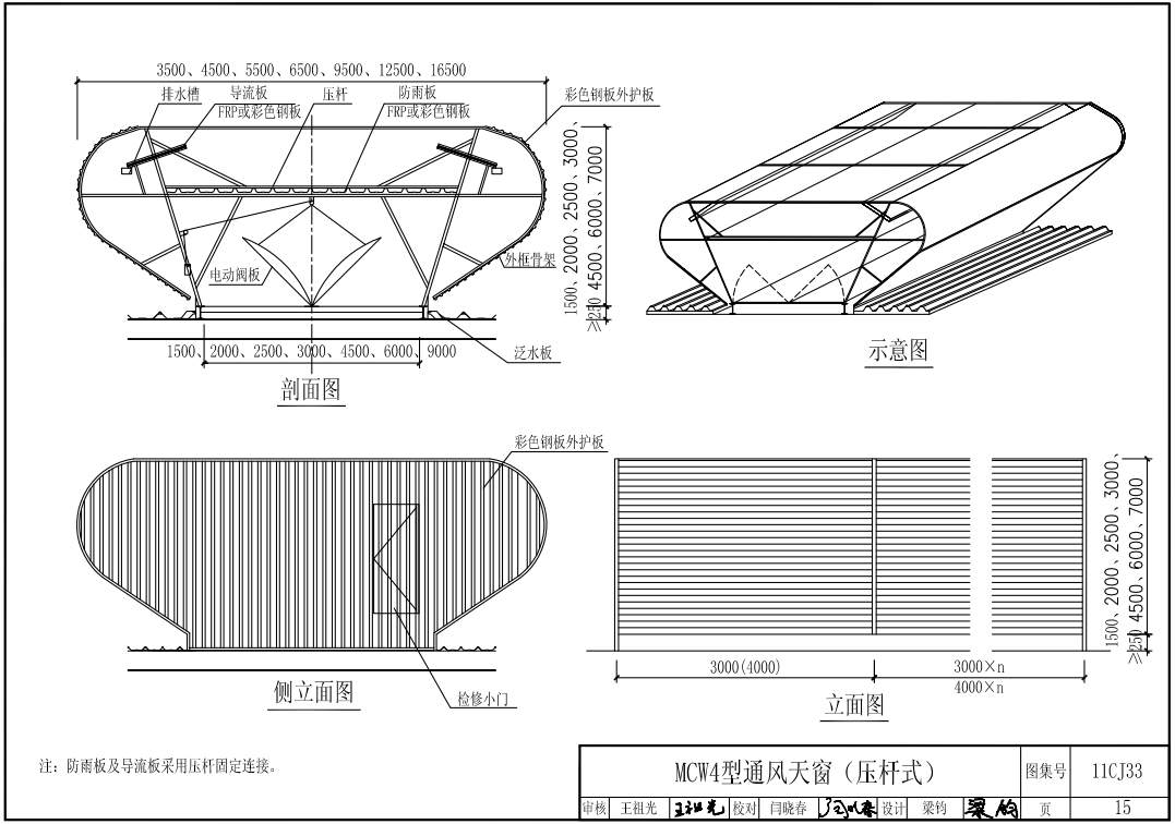 MCW4型通风天窗结构示意图