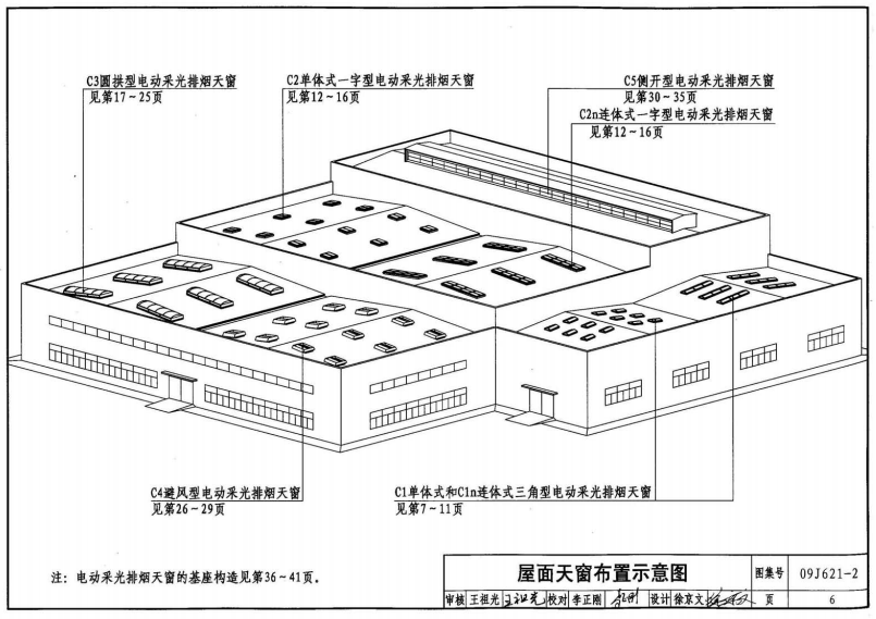 屋面天窗示意图