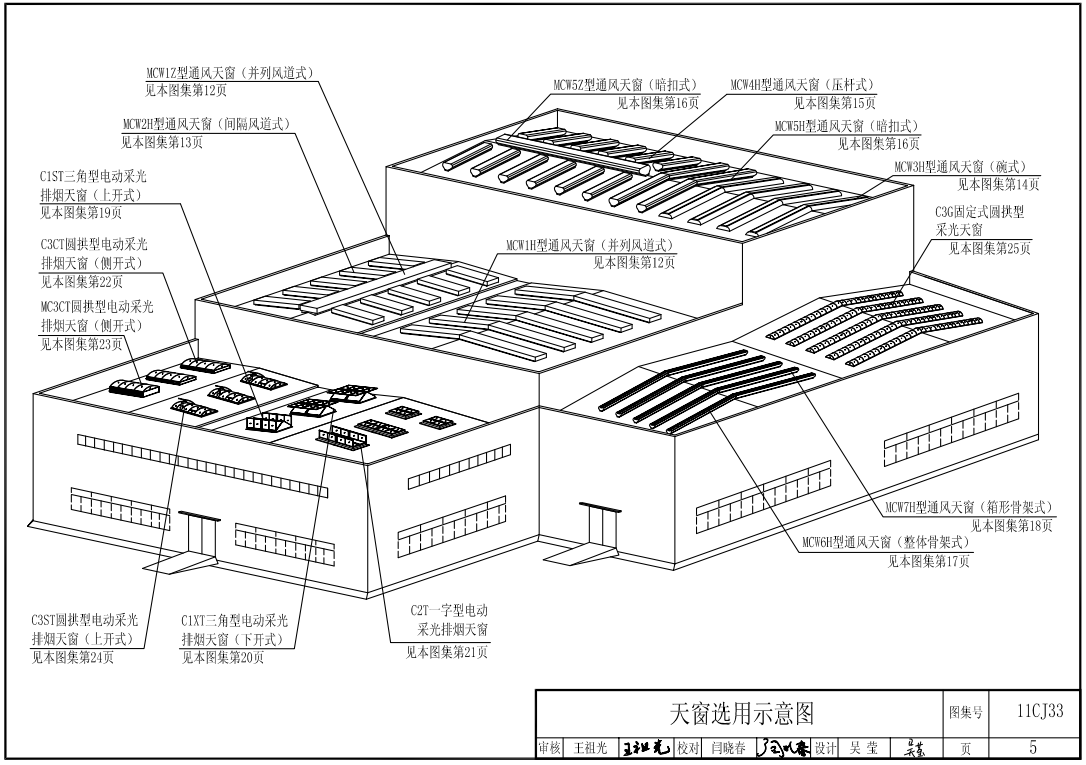 11CJ33图集天窗布置示意图