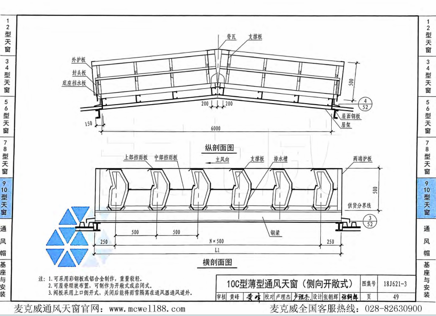 10C型薄型通风天窗