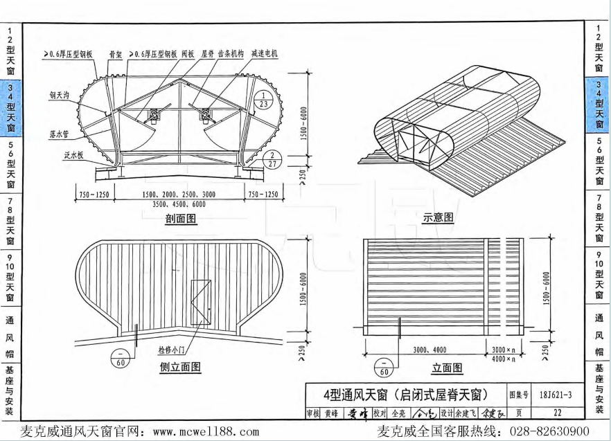 4型通风天窗(启闭式屋天窗)